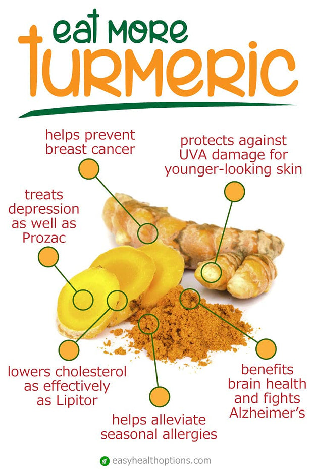 Pahari Roots Lakadong Turmeric Powder Jaintia Meghalaya Healing Aromatic 3.5oz